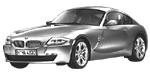 BMW E86 P0C5E Fault Code